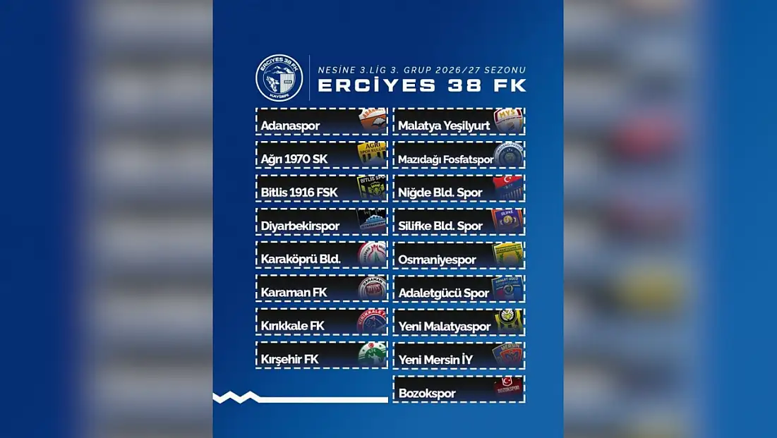 Erciyes 38 FK’nın grubu belli oldu