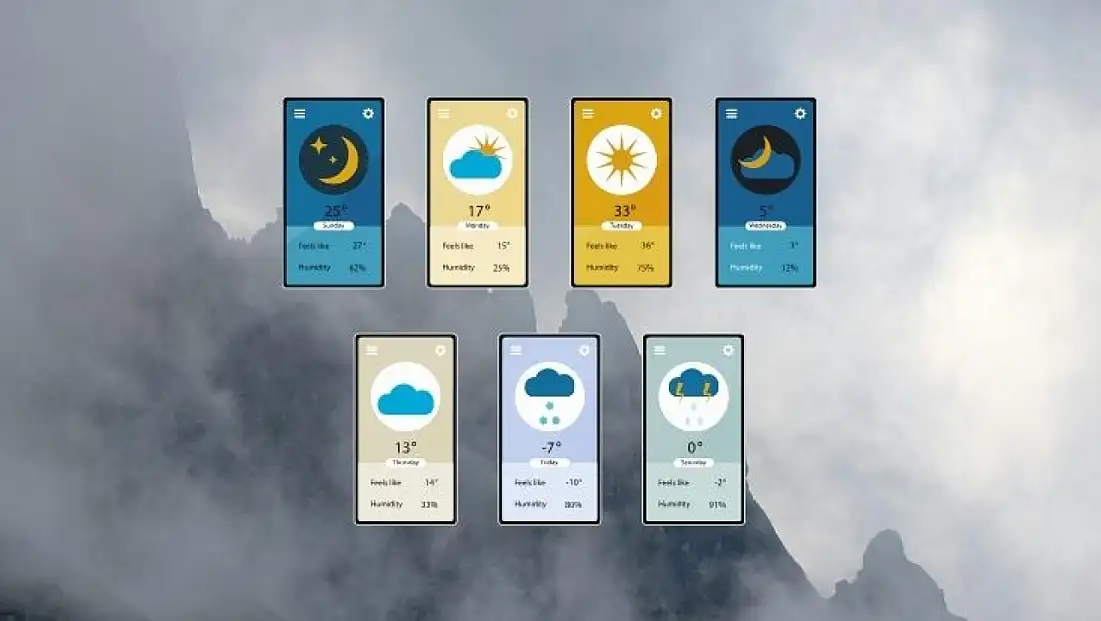 Kayseri'de bugün hava nasıl olacak? İşte saatlik tahmin raporu (18 Aralık)