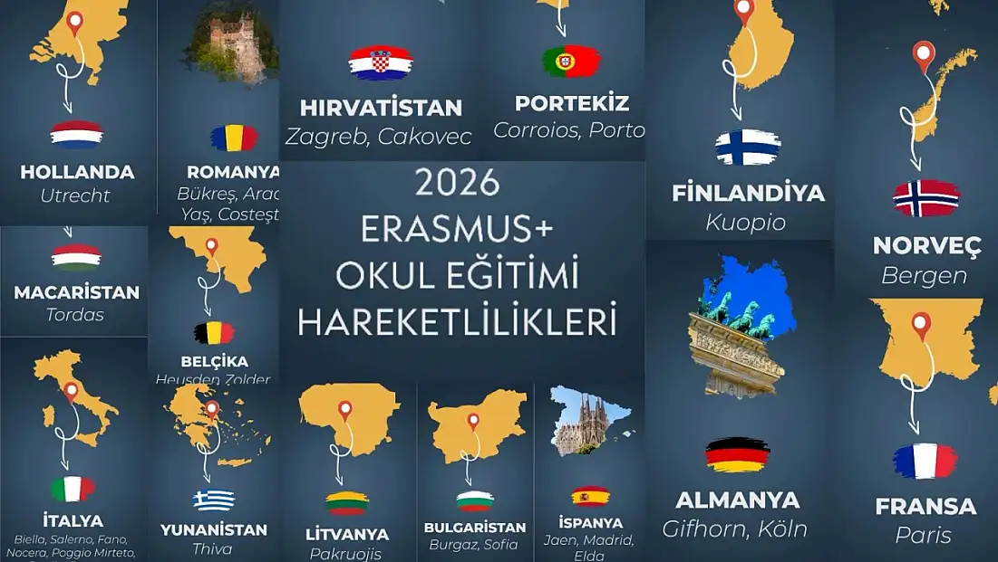 Kayseri’den Avrupa’ya Erasmus+ yolculuğu başlıyor!