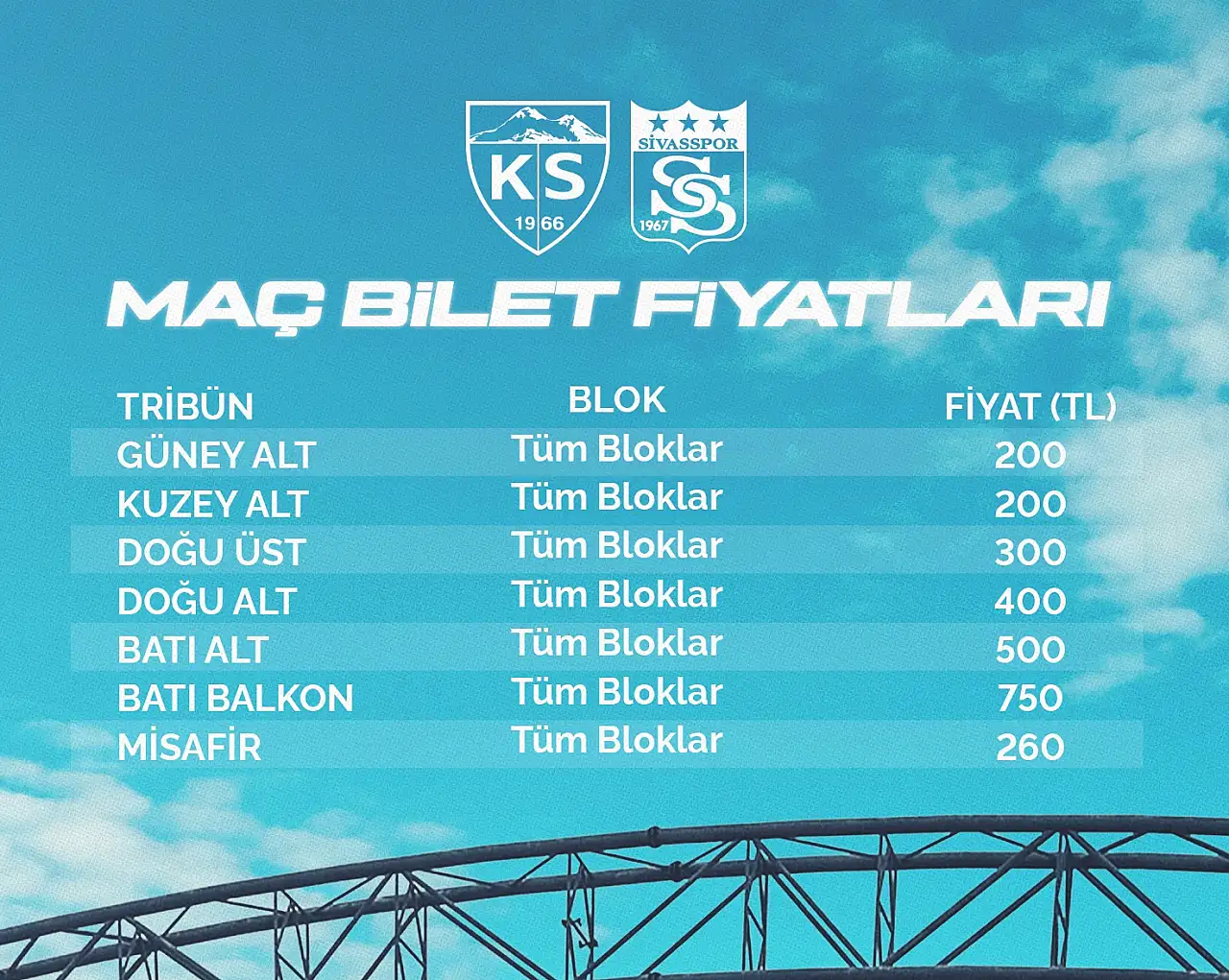 Kayserispor - Sivasspor derbisinin bilet fiyatları belli oldu!