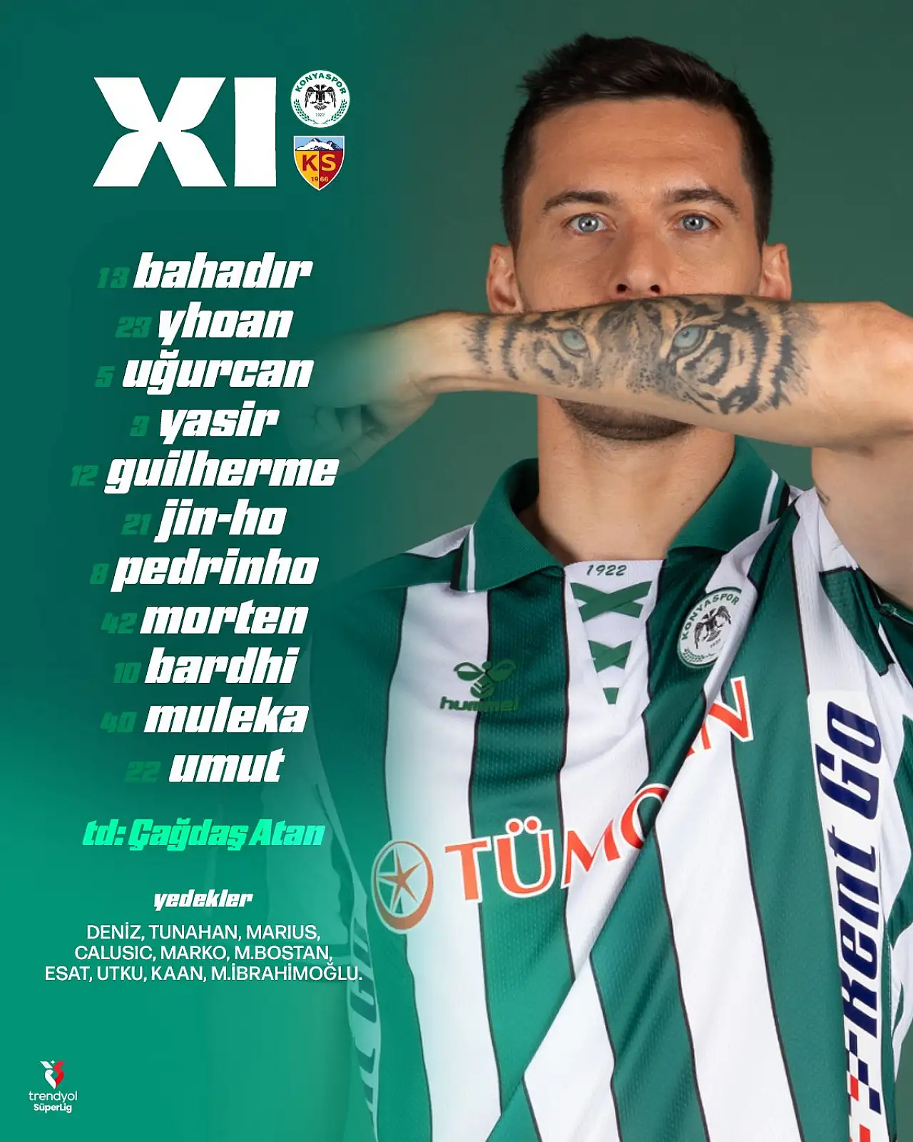 Kayserispor ve Konyaspor'da ilk 11'ler belli oldu! İşte Kayserispor'un dizilişi…