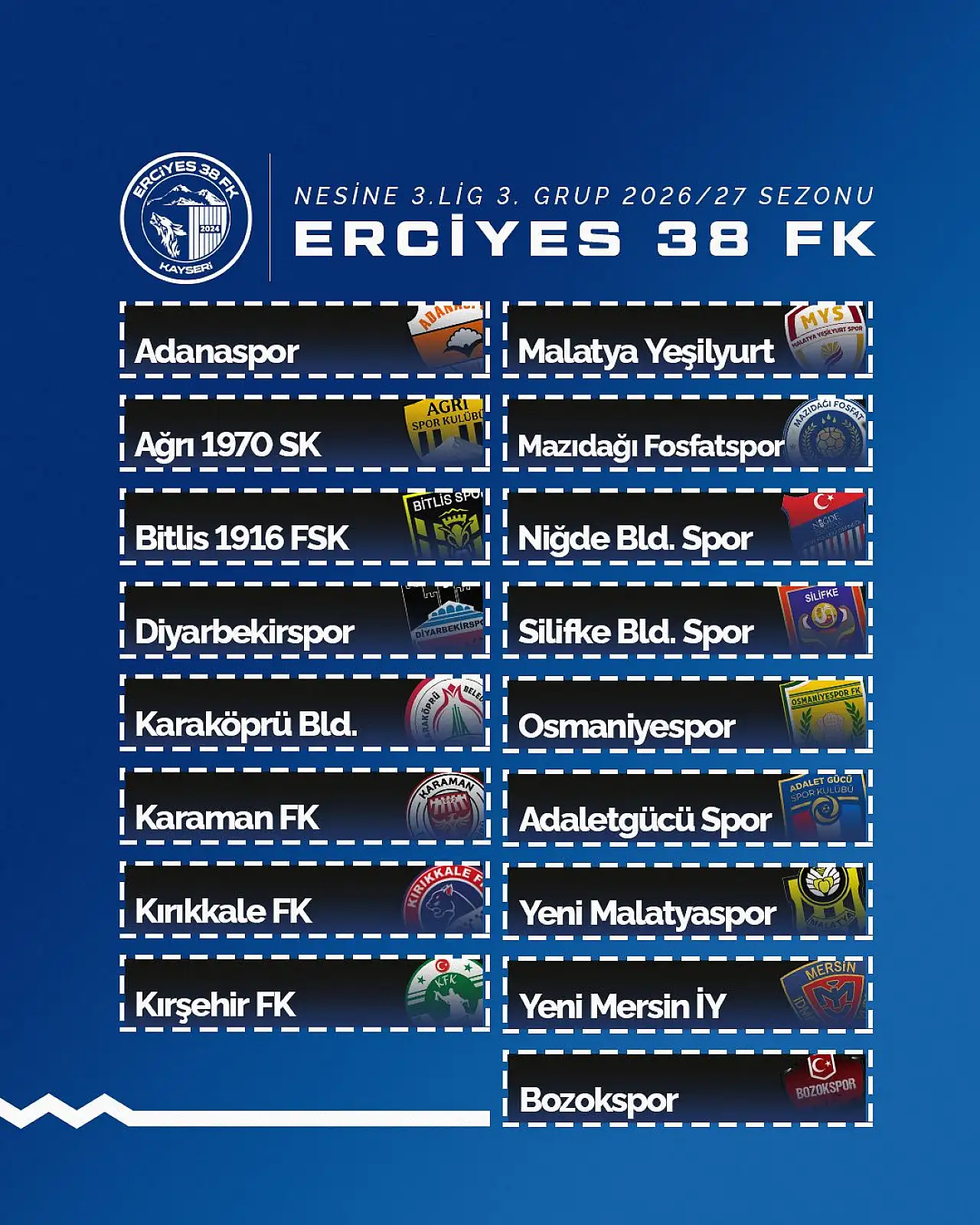 Erciyes 38 FK tüm Türkiye'ye örnek oluyor! Profesyonel 139 takım arasında zirvede…