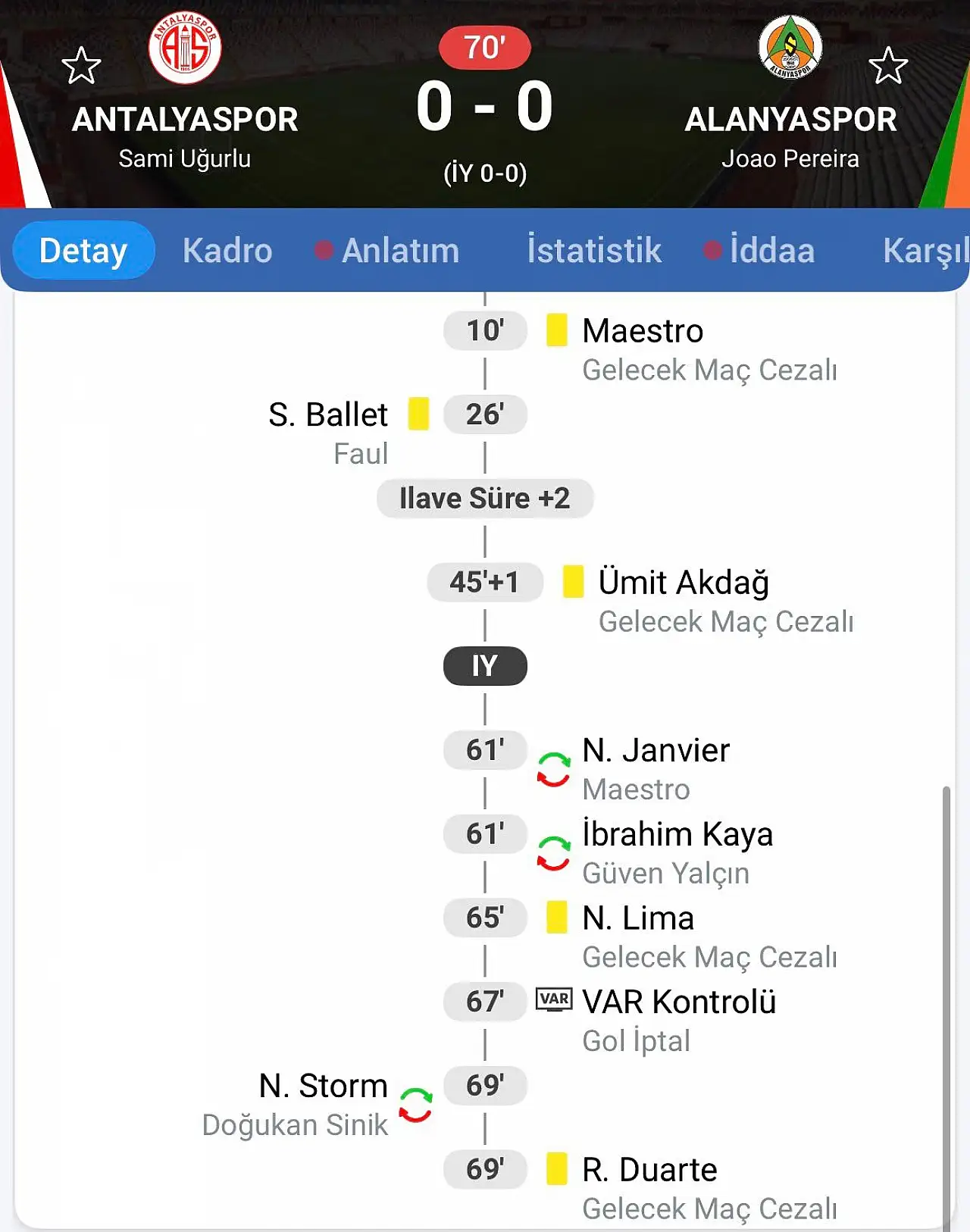 Alanyaspor maçı öncesi Kayserispor'a piyango gibi haber!