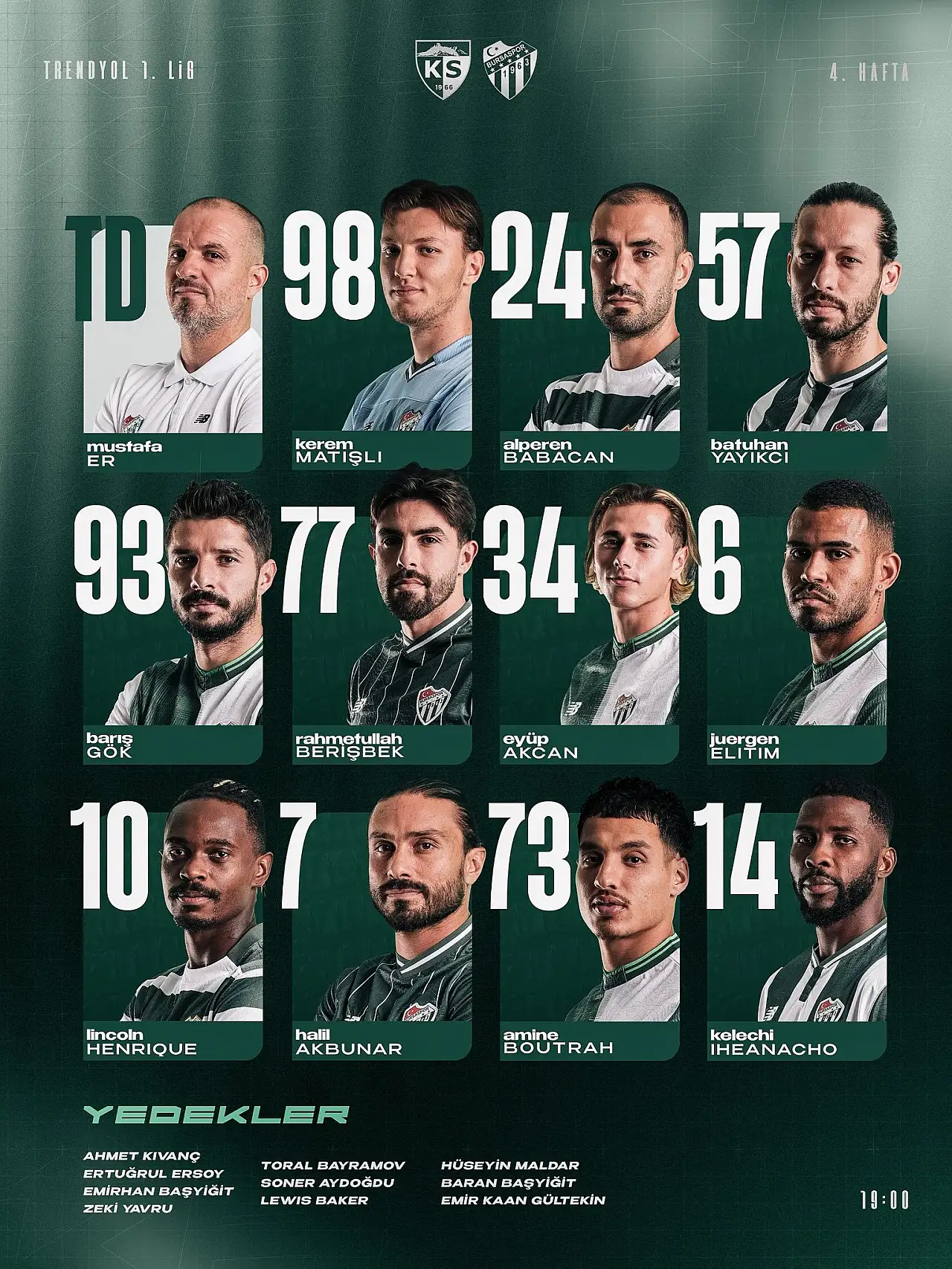 Lider Kayserispor'da Bursaspor kararı! Atila Gerin kazanan 11'i bozdu mu?