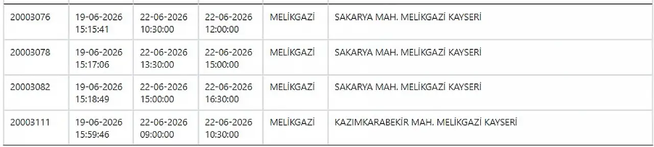 KCETAŞ ile Kayseri'de haftanın ilk günü planlı elektrik kesinti listesi belli oldu! 22 Haziran 2026