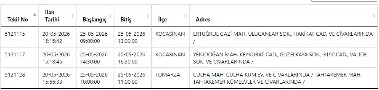 KCETAŞ'tan uyarı! Hazırlığınızı yapın- Elektrik kesintisi yapılacak! 25 Mayıs 2026