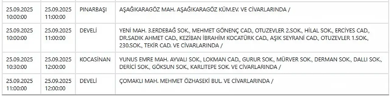 Kayseri'de 70 mahallede elektrik kesintileri yaşanacak! 25 Eylül 2025