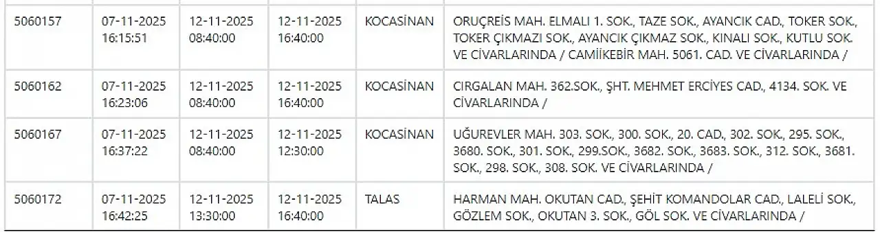 Kayseri'de elektrik kesintisi! KCETAŞ 12 Kasım Çarşamba elektrik kesintilerinin olacağı ilçeleri açıkladı!