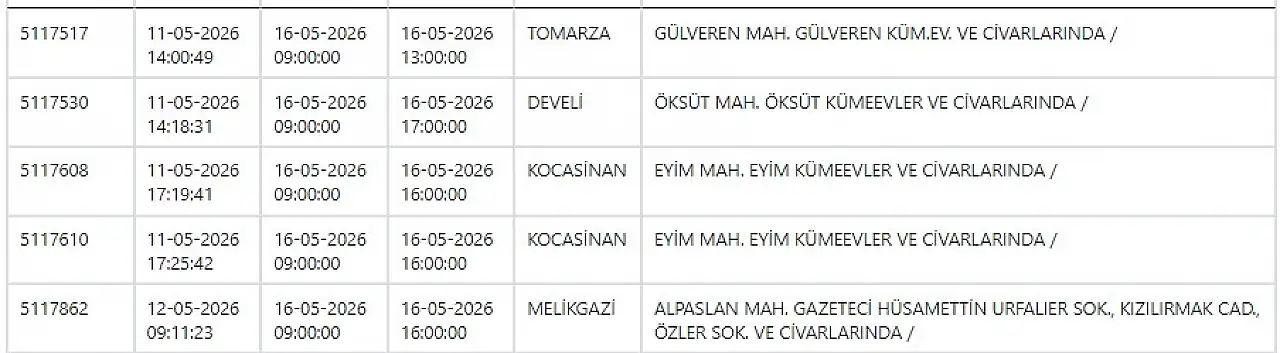 KCETAŞ paylaştı: Kayseri'de yarın elektrik kesintisi yaşanacak ilçeler! 16 Mayıs 2026