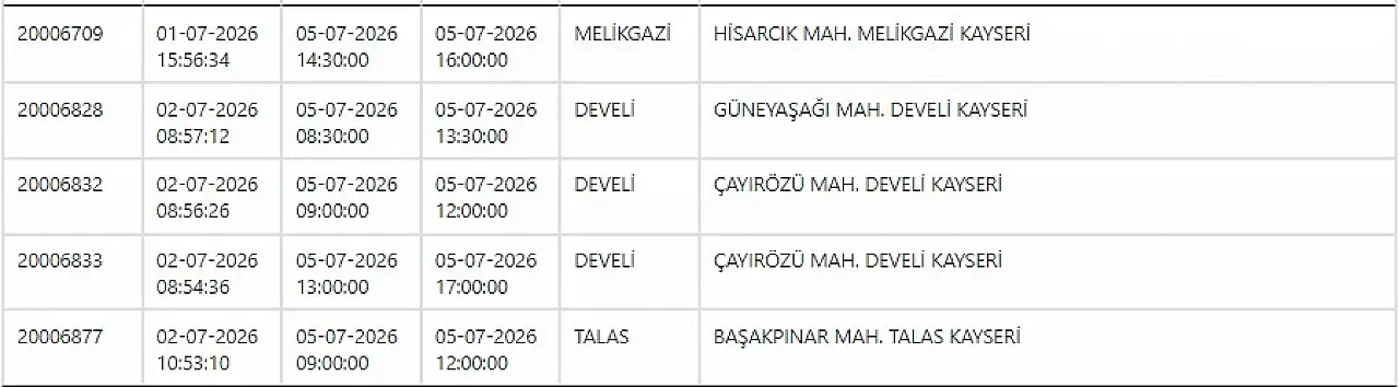 KCETAŞ ile planlı elektrik kesinti listesi belli oldu! 5 Temmuz 2026 elektrikler ne zaman gelecek?