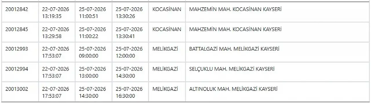 Kayseri'de elektrik kesintisi! Hazırlığınızı yapın… 25 Temmuz 2026