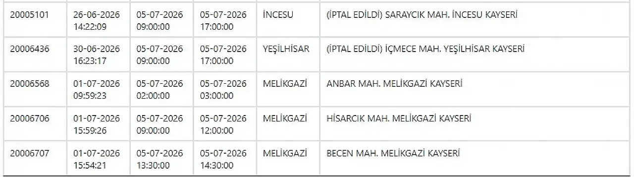 KCETAŞ ile planlı elektrik kesinti listesi belli oldu! 5 Temmuz 2026 elektrikler ne zaman gelecek?