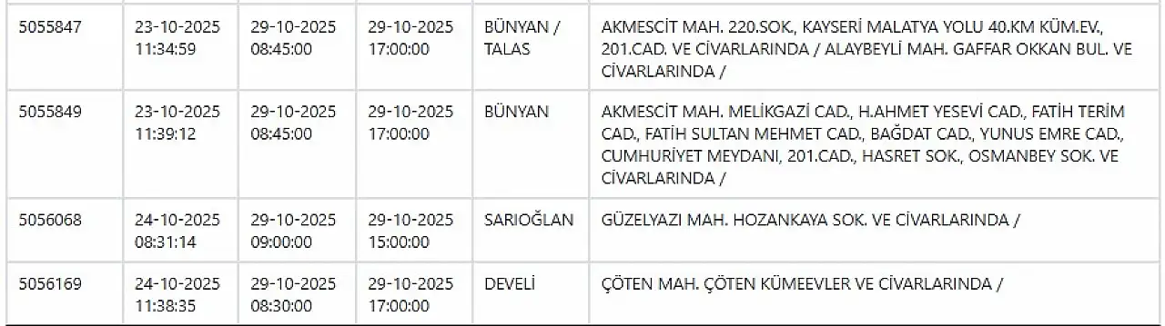 Kayseri elektrik kesintisi sorgulama: KCETAŞ elektrikler ne zaman saat kaçta gelecek? 29 Ekim 2025