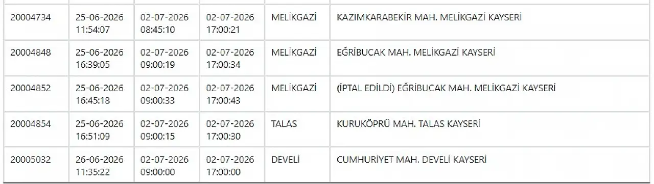 2 Temmuz Kayseri elektrik kesintisi: Kayseri ilçelerinde elektrikler ne zaman, saat kaçta gelecek?