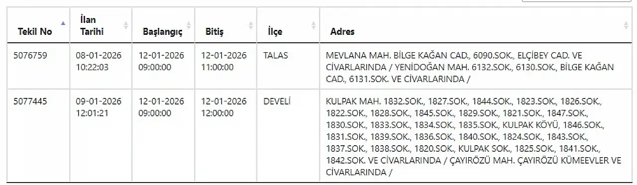Kayseri'de yarın elektrik kesintisi yaşanacak – 12 Ocak 2026