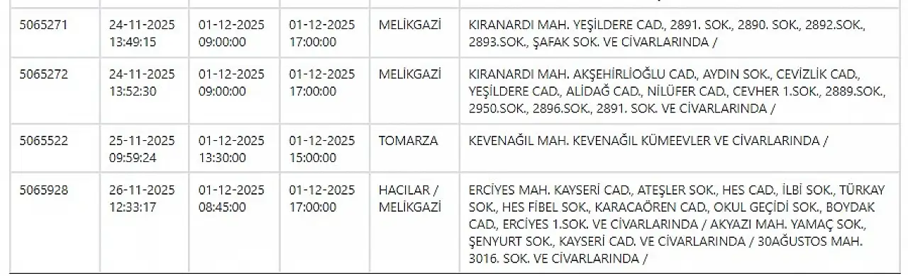 Kayseri'de yarın o mahallelerde elektrik kesintisi yaşanacak? 1 Aralık 2025