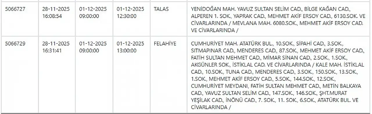 Kayseri'de yarın o mahallelerde elektrik kesintisi yaşanacak? 1 Aralık 2025