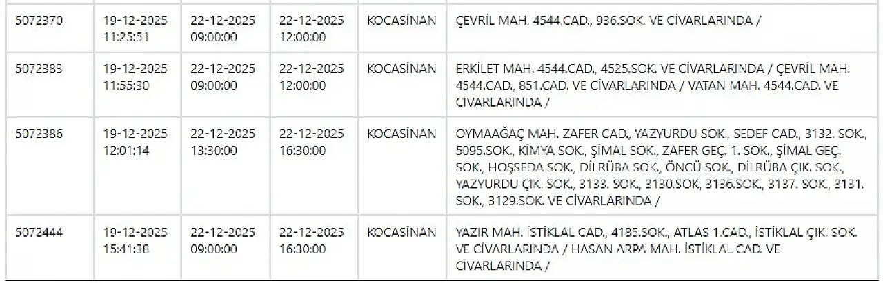 22 Aralık Pazartesi Kayseri'nin ilçelerinde saatler sürecek elektrik kesintisi!
