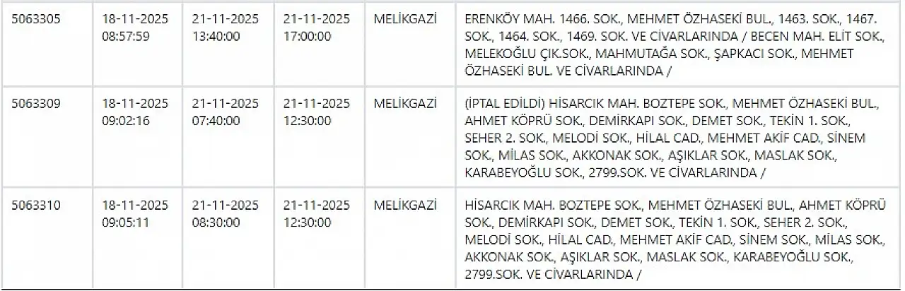 Dikkat! Kayseri'de yarın dev elektrik kesintisi! 21 Kasım 2025