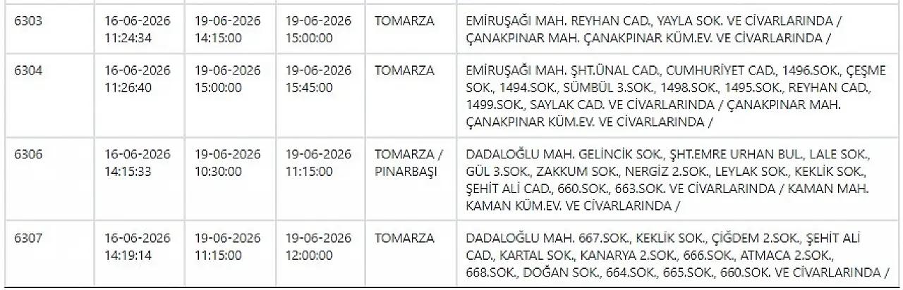 KCETAŞ paylaştı: Kayseri'de yarın elektrik kesintisi yaşanacak ilçeler belli oldu! 19 Haziran 2026