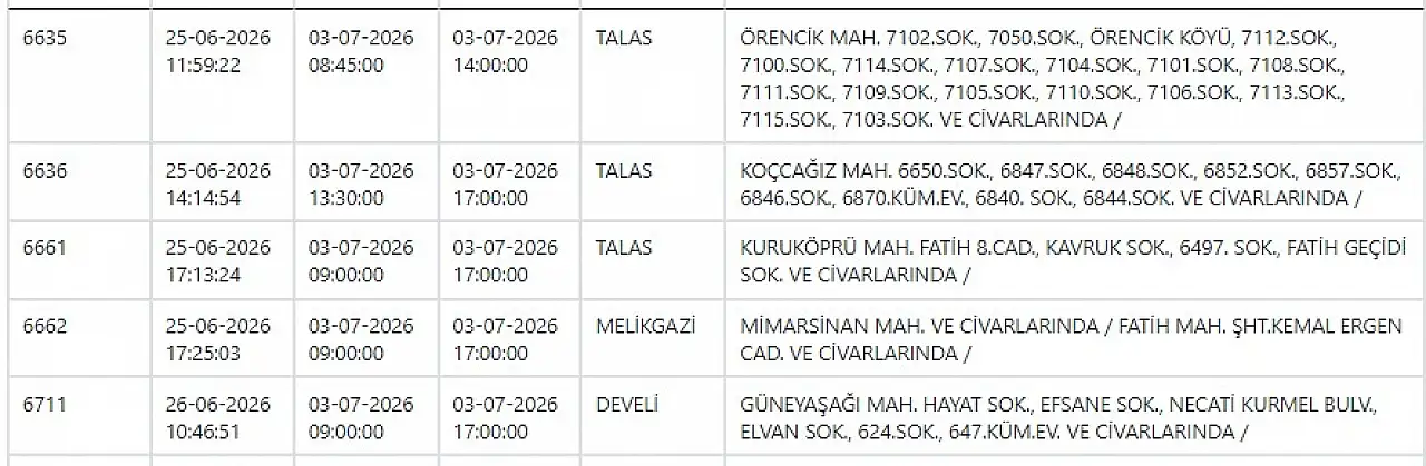 Kayseri'de yarın 39 noktada elektrikler kesilecek! 3 Temmuz 2026