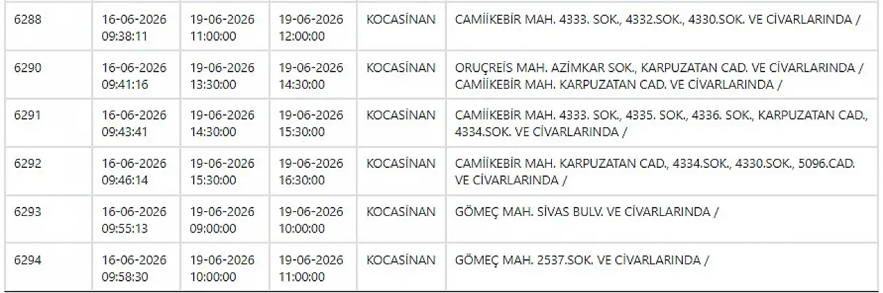 KCETAŞ paylaştı: Kayseri'de yarın elektrik kesintisi yaşanacak ilçeler belli oldu! 19 Haziran 2026