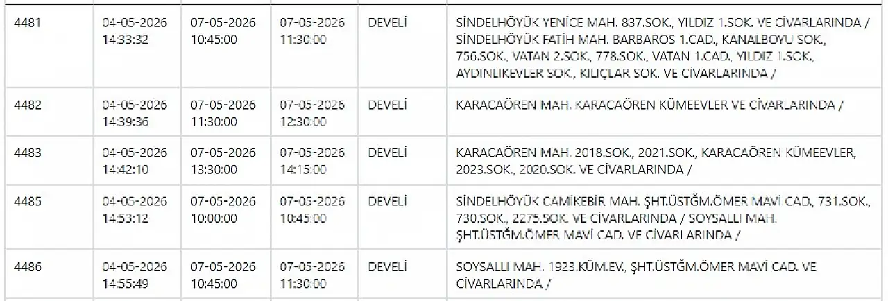 Kayseri'de büyük elektrik kesintisi: 7 Mayıs 2026