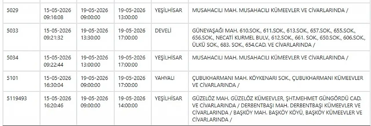 KCETAŞ ile planlı elektrik kesinti listesi belli oldu! 19 Mayıs 2026 elektrikler ne zaman gelecek?