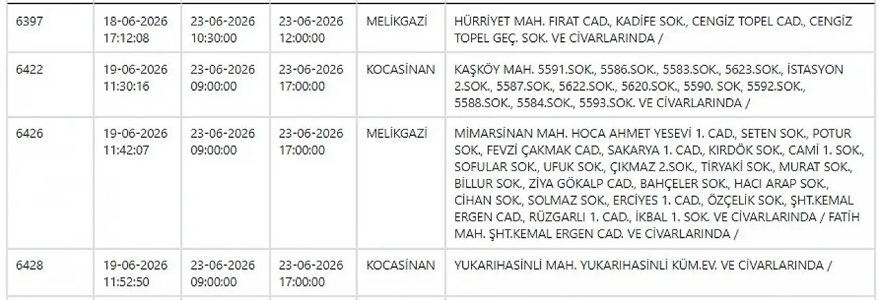 Kayseri'de 53 adet enerji kesintisi listelendi: 23 Haziran 2026