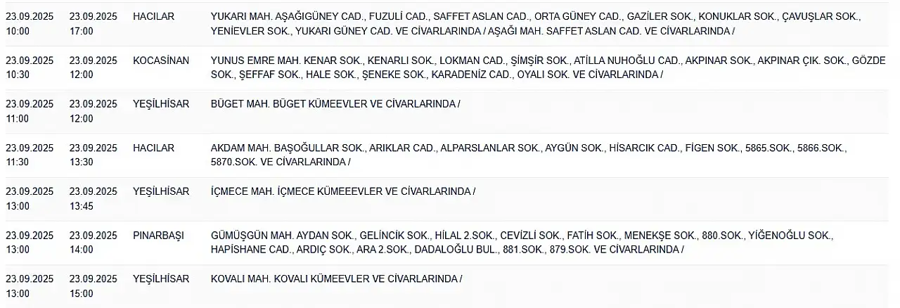 Kayseri Elektrik Kesintisi Sorgulama Son Dakika... 23 Eylül 2025