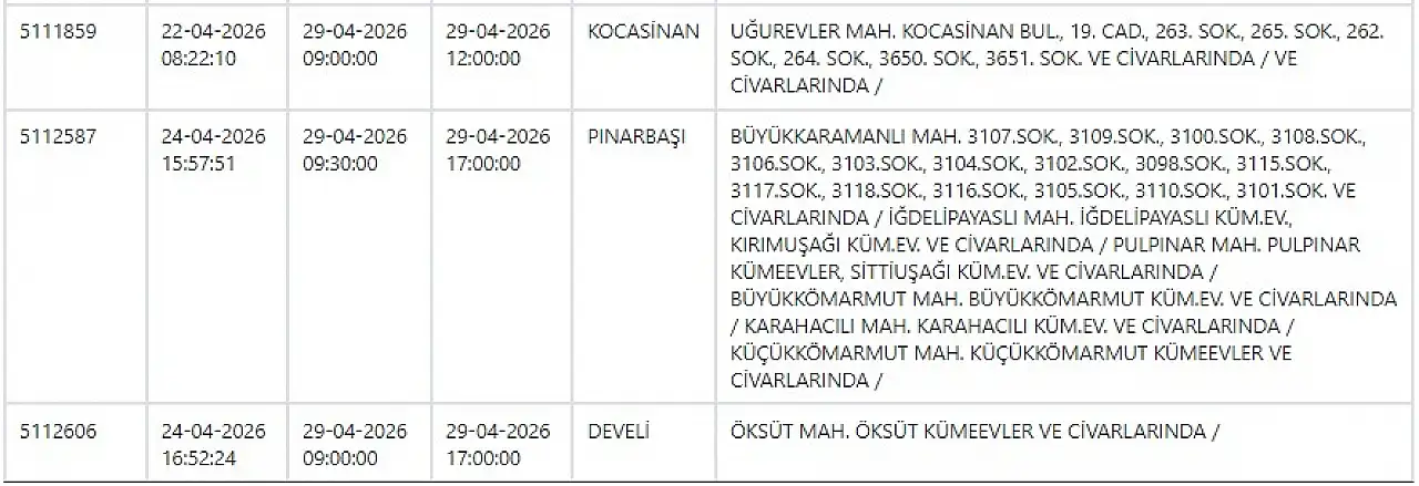 KCETAŞ uyardı - Kayseri'de birçok mahallede elektrik kesilecek… 29 Nisan 2026