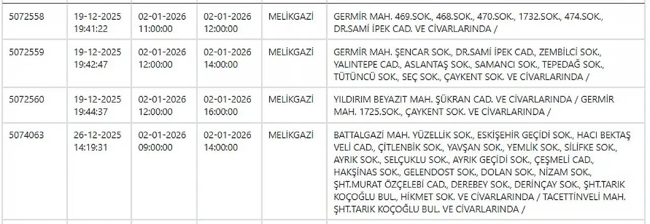 Kayseri'de yılın ikinci gününde 6 ilçede elektrik kesintisi yaşanacak!