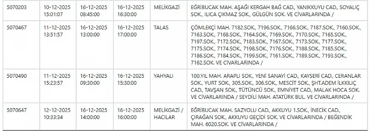 KCETAŞ'tan Kayseri için kritik uyarı: Gün boyu elektrik kesintisi! 16 Aralık 2025