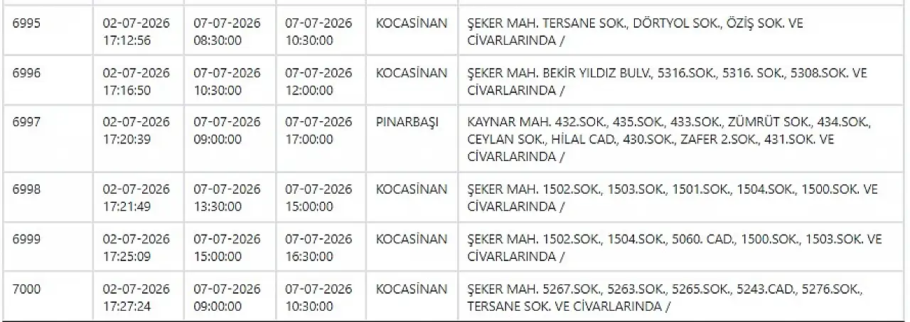 Kayseri'de elektrik kesintisi uyarısı: Geniş kapsamlı çalışmalar yapılacak! 7 Temmuz 2026