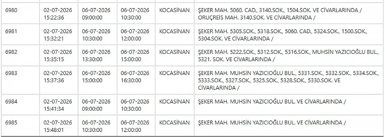 Kayseri elektrik kesintisi sorgulama: KCETAŞ elektrikler ne zaman saat kaçta gelecek?