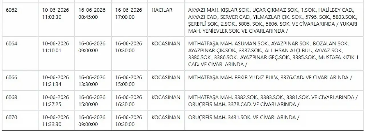 KCETAŞ uyardı - Kayseri'de pek çok ilçede elektrikler kesilecek… 16 Haziran 2026