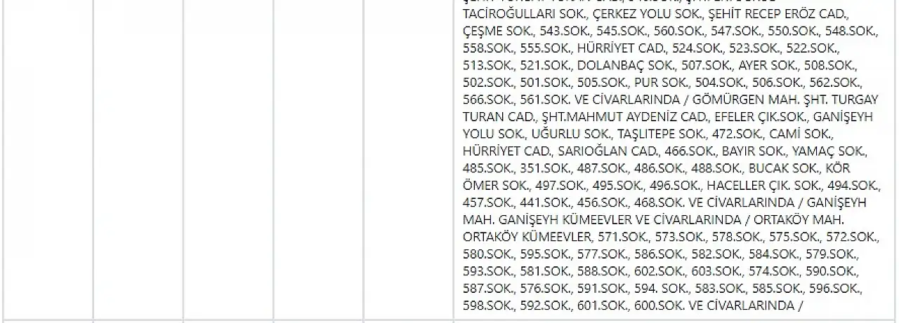 KCETAŞ uyardı - Kayseri'de pek çok ilçede elektrikler kesilecek… 16 Haziran 2026