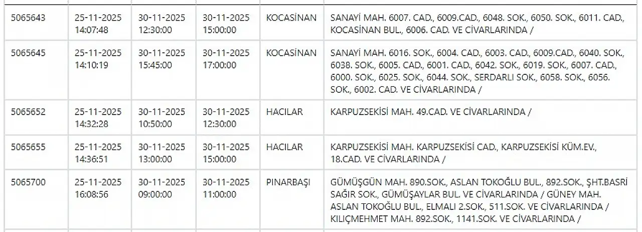 Kayseri'ye hafta sonu uyarısı: Elektrikler kesilecek! 30 Kasım 2025