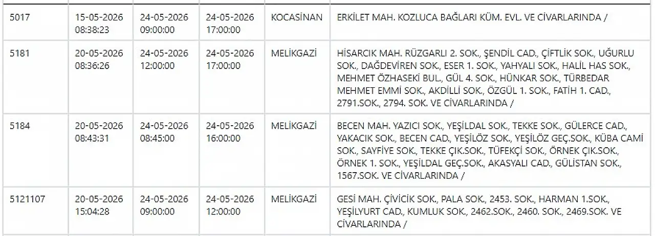 Kayseri'de yarın o mahallelerde elektrik kesintisi yaşanacak? 24 Mayıs 2026