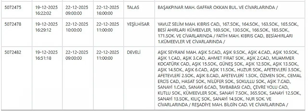 22 Aralık Pazartesi Kayseri'nin ilçelerinde saatler sürecek elektrik kesintisi!
