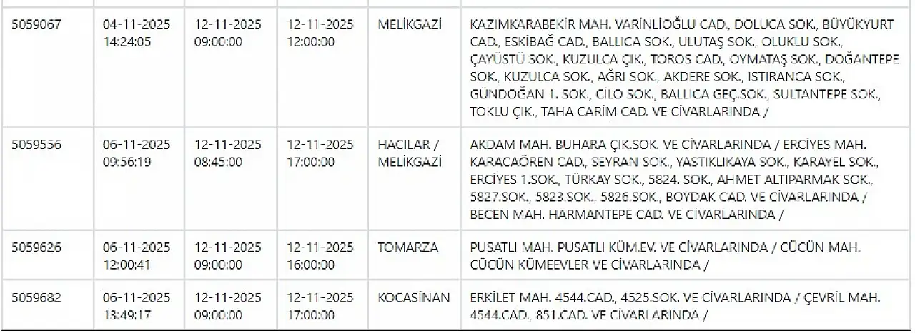 Kayseri'de elektrik kesintisi! KCETAŞ 12 Kasım Çarşamba elektrik kesintilerinin olacağı ilçeleri açıkladı!