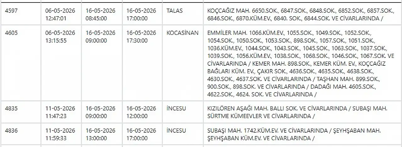 KCETAŞ paylaştı: Kayseri'de yarın elektrik kesintisi yaşanacak ilçeler! 16 Mayıs 2026