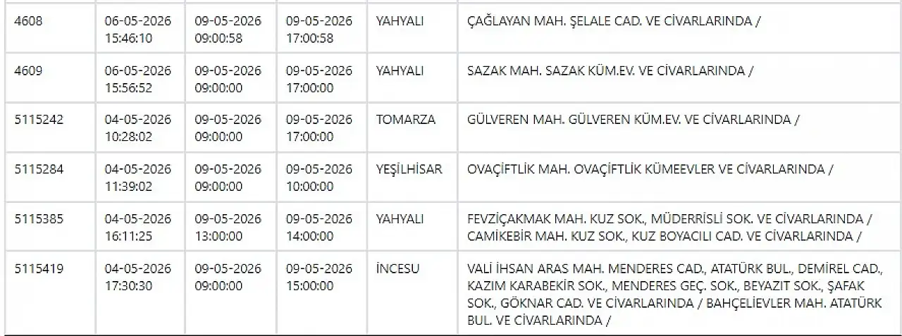 Kayseri'ye cumartesi uyarısı: Elektrik kesintisi yaşanacak! 9 Mayıs 2026