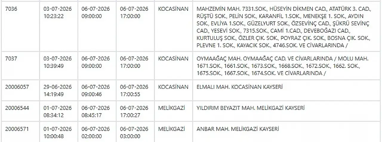 Kayseri elektrik kesintisi sorgulama: KCETAŞ elektrikler ne zaman saat kaçta gelecek?