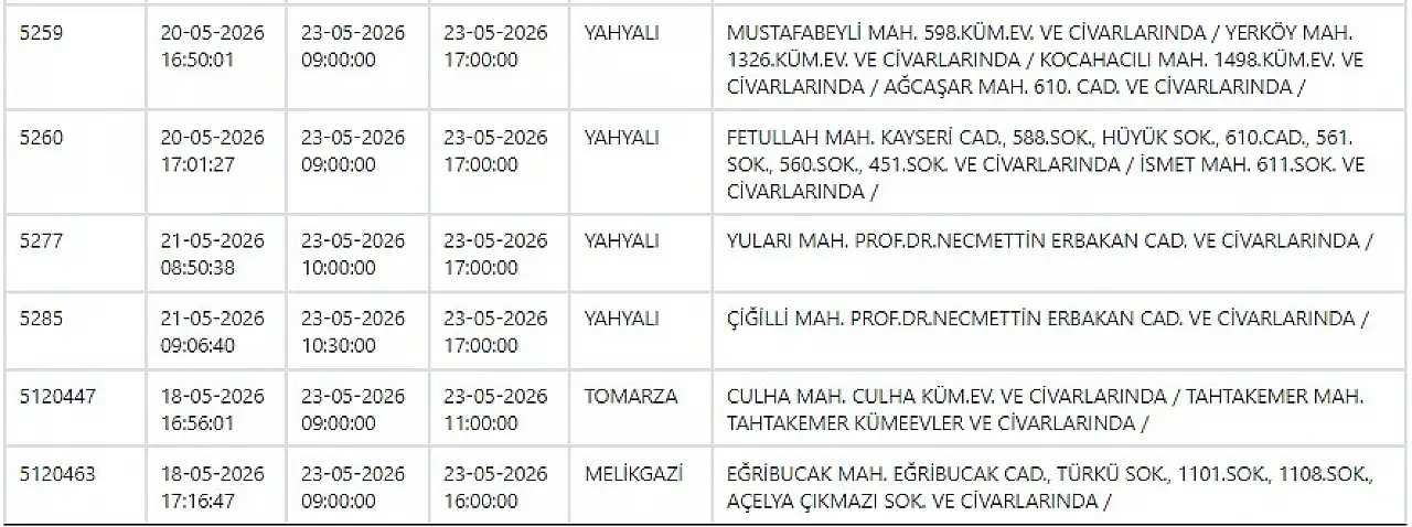 Kayseri elektrik kesintisi listesi 23 Mayıs 2026 - Elektrikler ne zaman, saat kaçta gelecek?