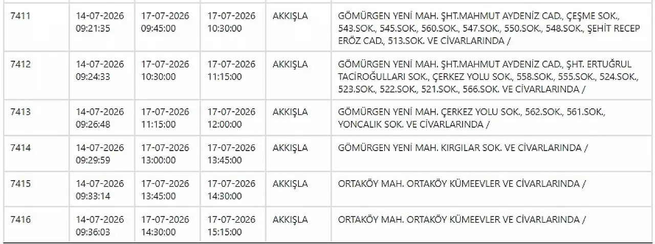 Kayseri'de dev elektrik kesintisi: 64 noktada çalışma yapılacak!