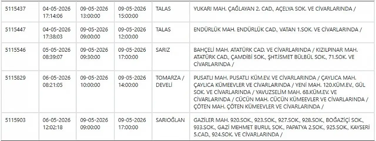 Kayseri'ye cumartesi uyarısı: Elektrik kesintisi yaşanacak! 9 Mayıs 2026