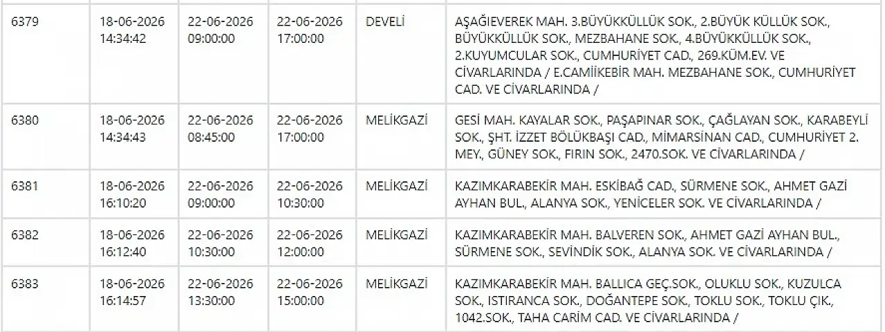 KCETAŞ ile Kayseri'de haftanın ilk günü planlı elektrik kesinti listesi belli oldu! 22 Haziran 2026