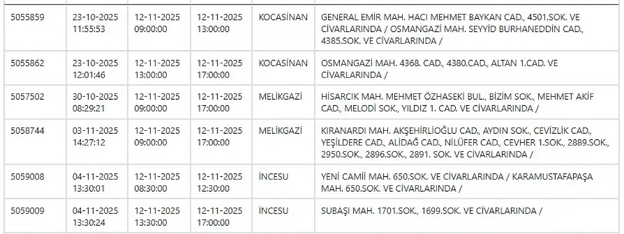 Kayseri'de elektrik kesintisi! KCETAŞ 12 Kasım Çarşamba elektrik kesintilerinin olacağı ilçeleri açıkladı!