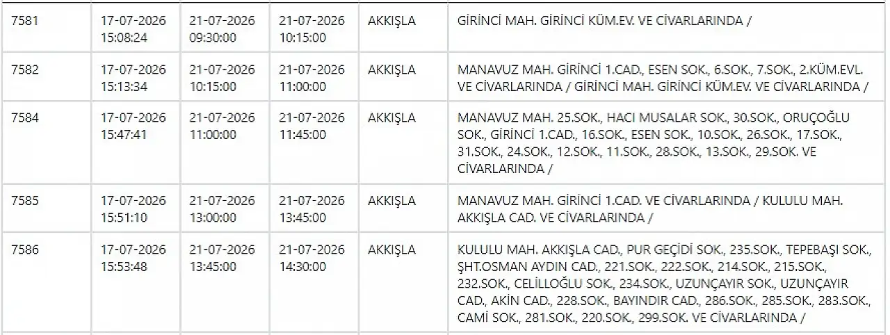 Kayseri'de büyük elektrik kesintisi: Yarın 71 noktada çalışma yapılacka!